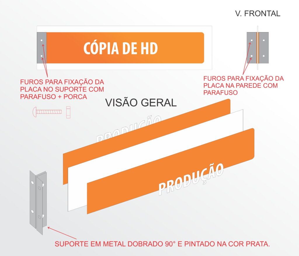 identificação de setores, placa de identificação setorial, montagem e envio